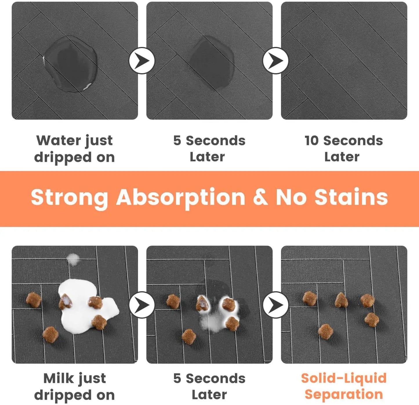 Absorbent Pet Feeding Mat – Quick-Dry Food & Water Bowl Placemat with Waterproof Non-Slip Backing for Dogs & Cats
